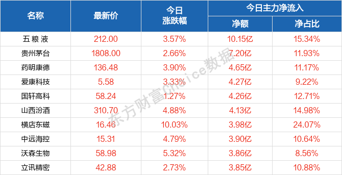 ＂2024年澳门天天开好彩＂的：深入挖掘解释说明_智巧版8.98
