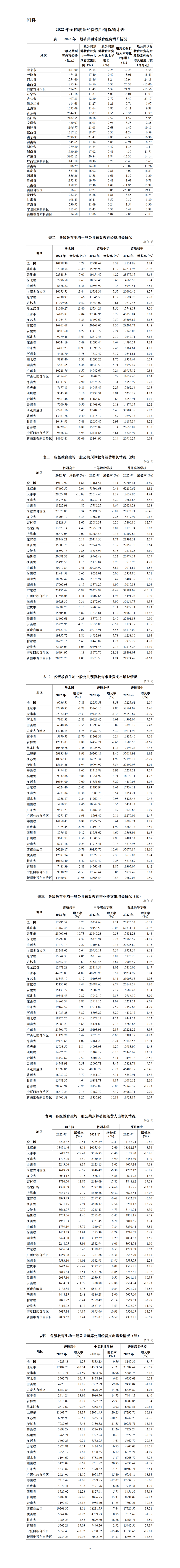 ＂奥门天天开奖码结果2024澳门开奖记录4月9日＂的：实时数据分析_按需版1.21
