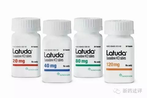 鲁拉西酮最新资讯，学习变革，自信成就无限可能