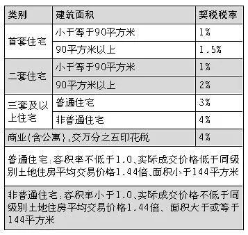 2025契税新规下的独特小巷宝藏，一家隐藏岁月间的特色小店